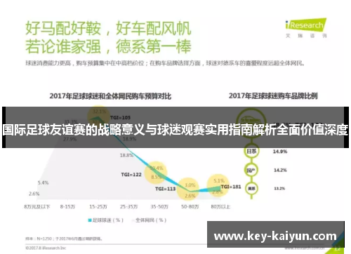 国际足球友谊赛的战略意义与球迷观赛实用指南解析全面价值深度