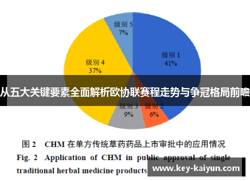 从五大关键要素全面解析欧协联赛程走势与争冠格局前瞻