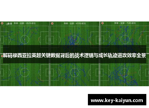 解码穆西亚拉英超关键数据背后的战术逻辑与成长轨迹进攻效率全景